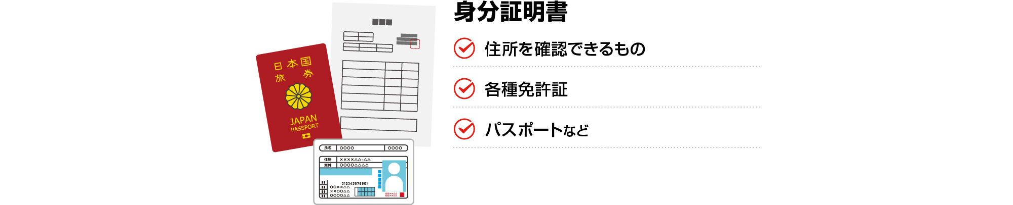 身分証明書
