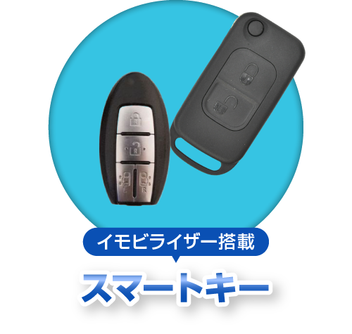 スマートキー